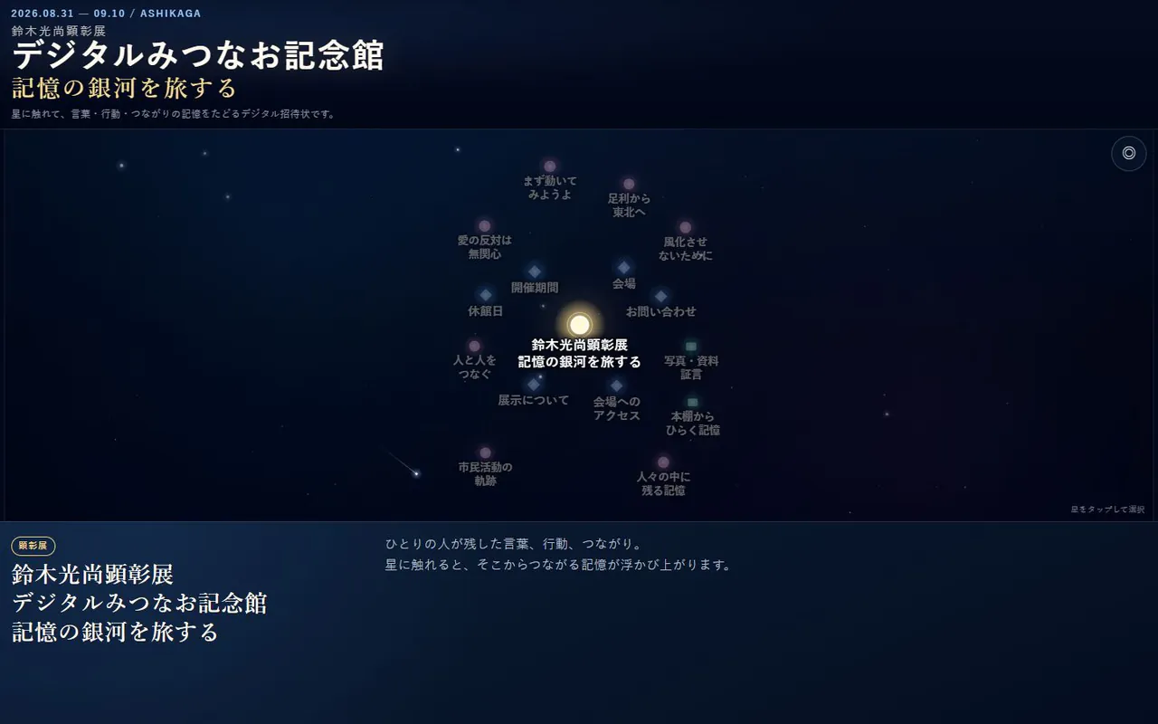 デジタルみつなお記念館の公開画面。記憶を結ぶ星図と展示タイトルが表示されている