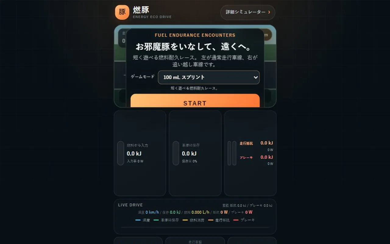 燃豚の公開ゲーム画面。ゲームモード、STARTボタン、エネルギー表示が並んでいる